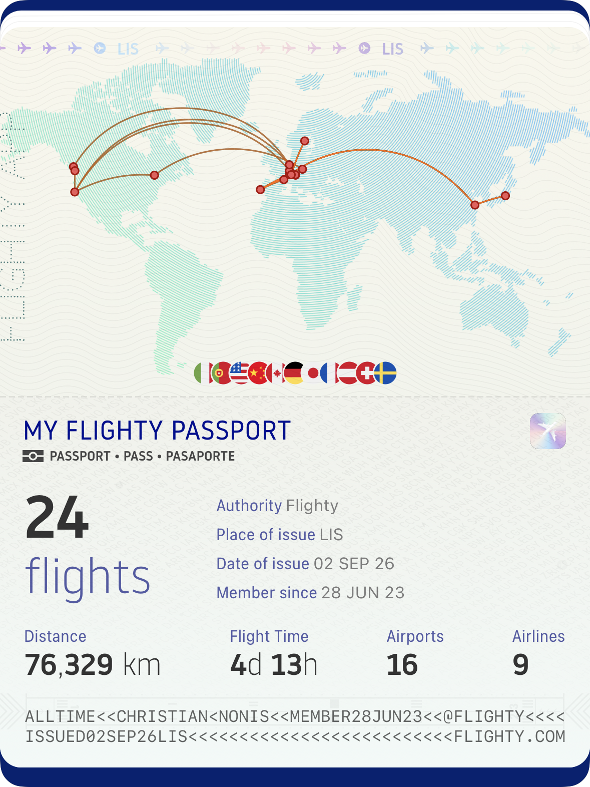 Christian's Flighty passport summary: 24 flights, 76,329 kilometres, 16 airports and 9 airlines tracked since June 2023.